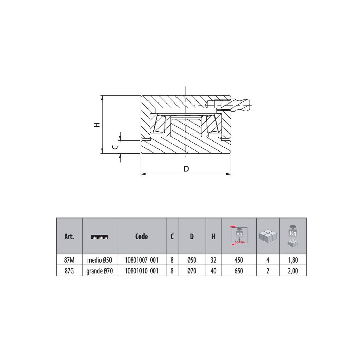 CARDINE INFERIORE A CUSCINETTO ø 70 mm  ART. 87G