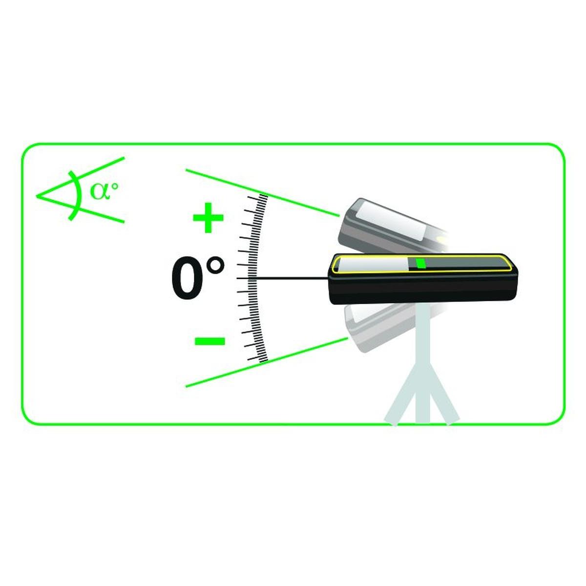 Metrica misuratore laser luce verde distanziometro 4 funzioni 60 metri green