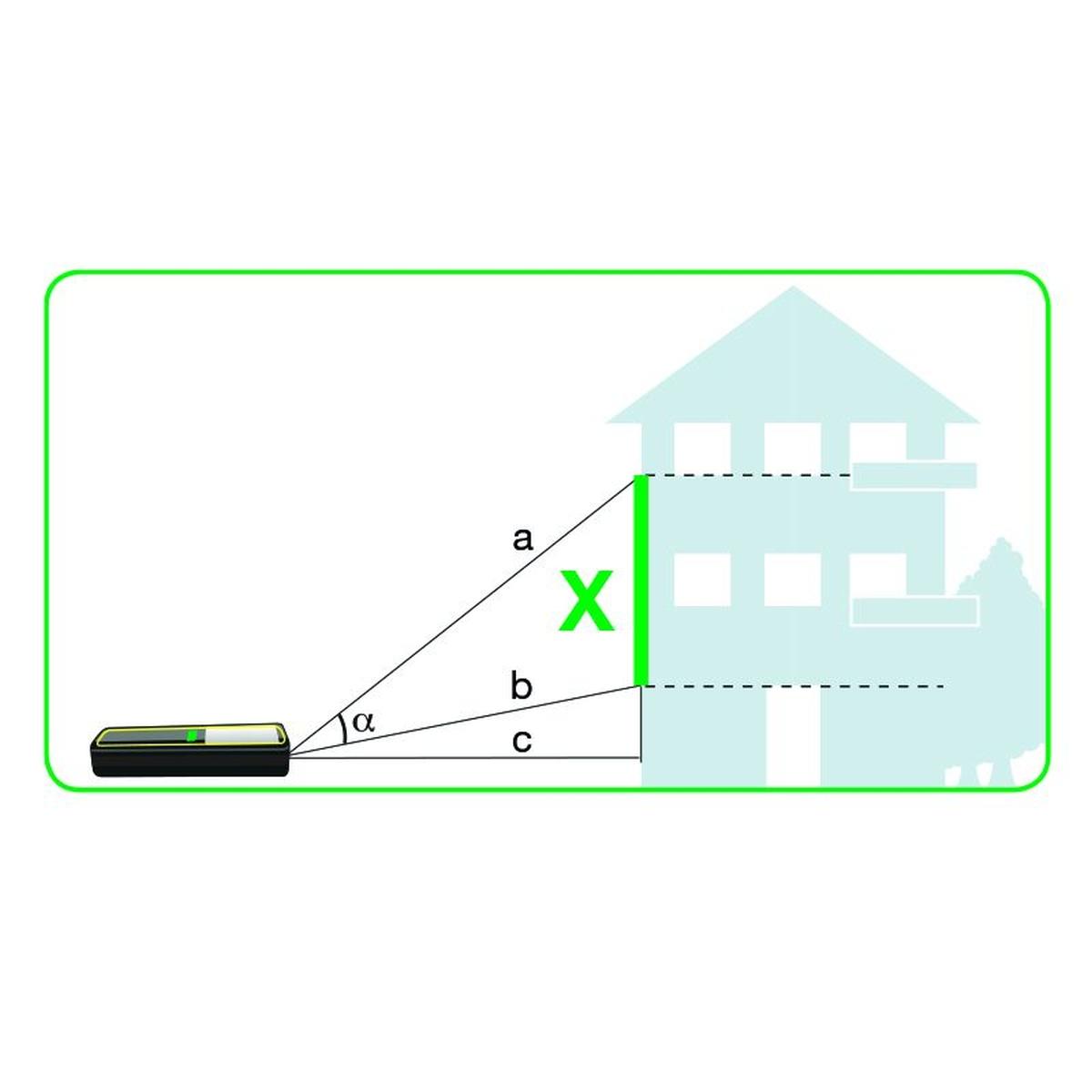 Metrica misuratore laser luce verde distanziometro 4 funzioni 60 metri green