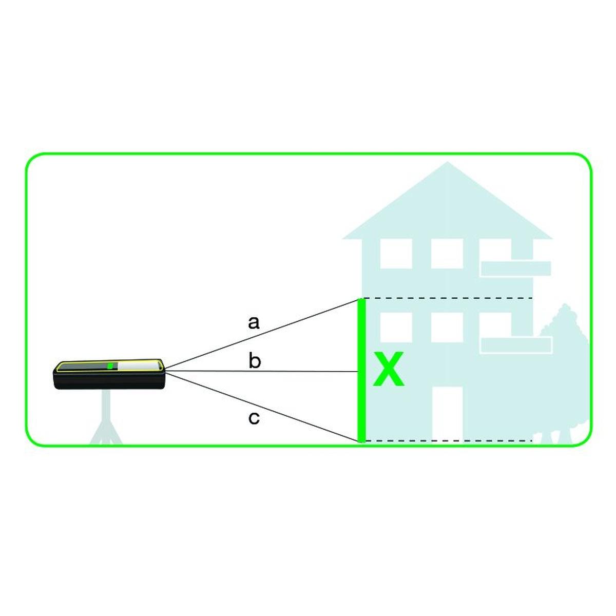 Metrica misuratore laser luce verde distanziometro 4 funzioni 60 metri green