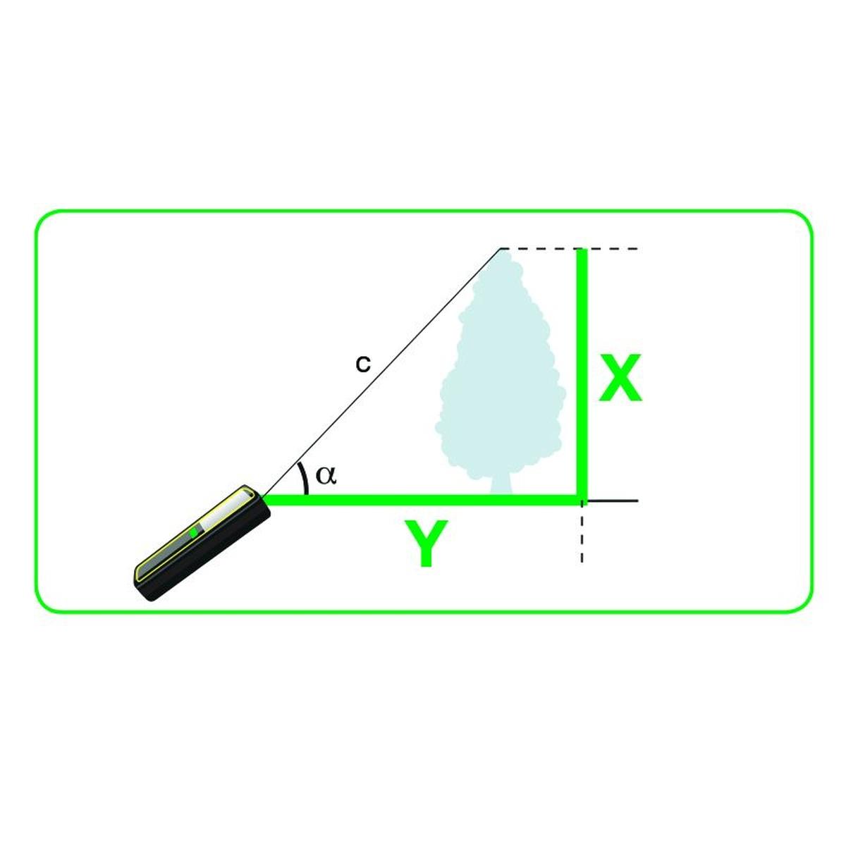 Metrica misuratore laser luce verde distanziometro 4 funzioni 60 metri green