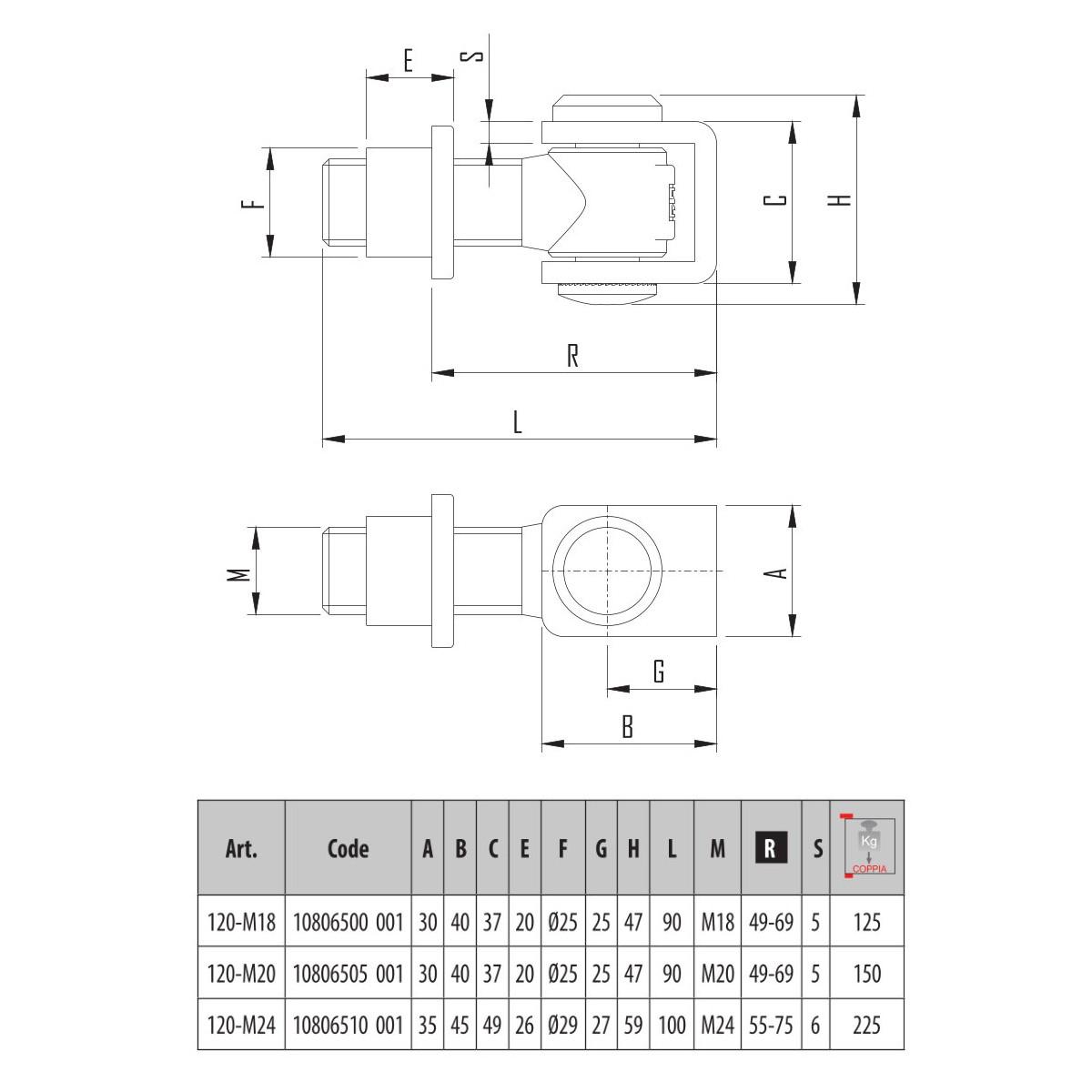 CARDINE REGOLABILE FILETTATO PER CANCELLI A BATTENTE art. 120