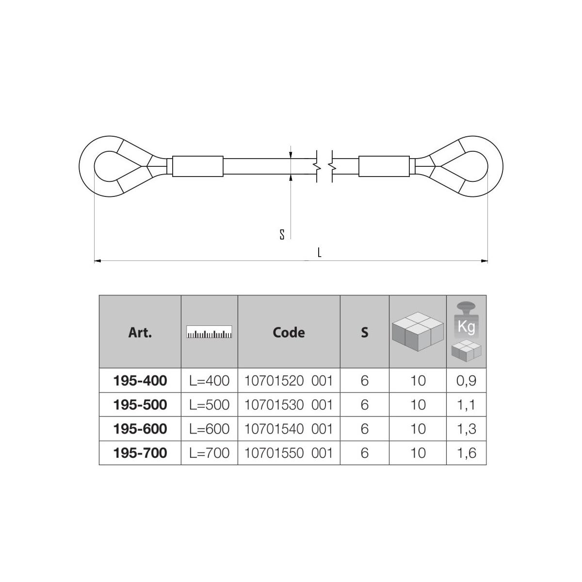 Sistema di sicurezza anticaduta per cancelli a battente